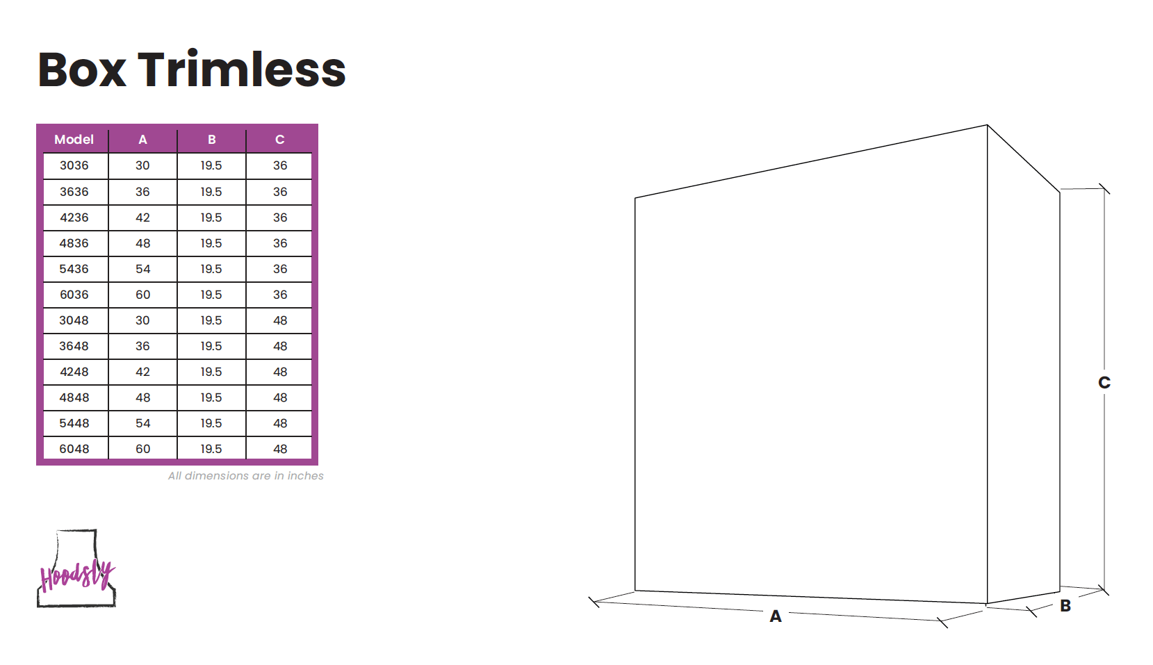 Dimensions Image