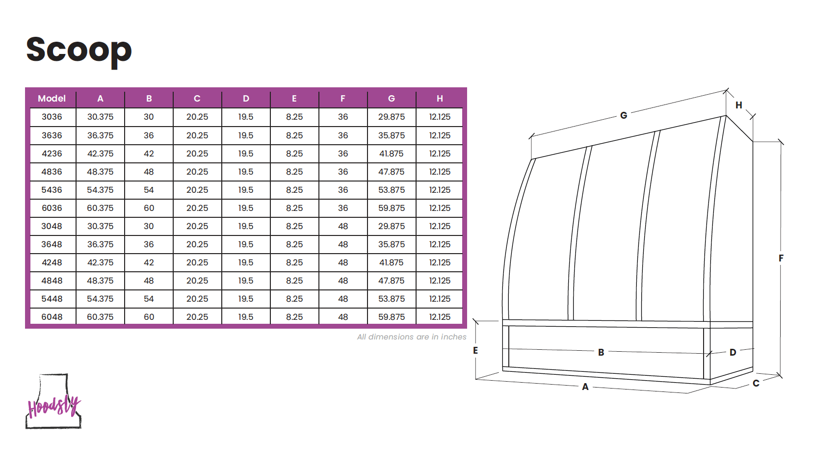 Dimensions Image